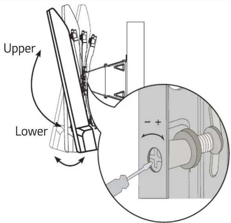 Upper Lower