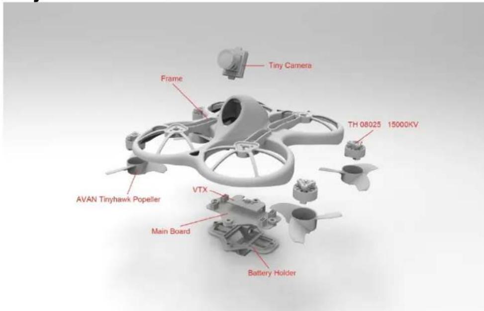 EMAX Tinyhawk - Product list - 1