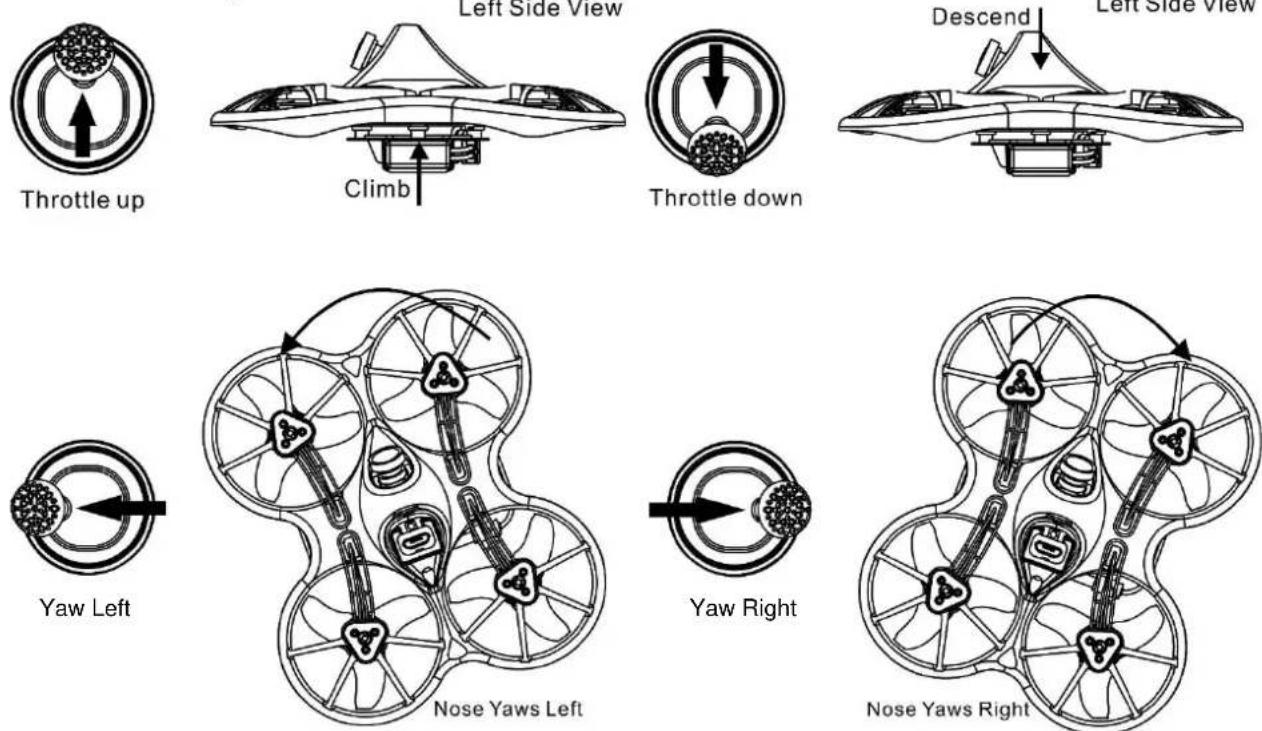 EMAX Tinyhawk - Radio Stick Controls - 1