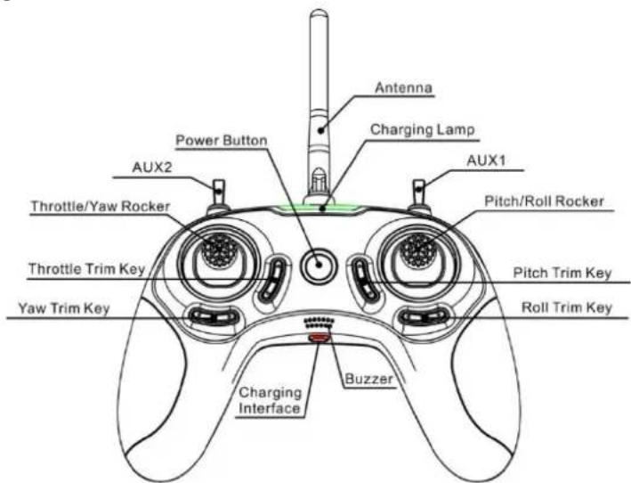 EMAX Tinyhawk - Battery and Charging - 2