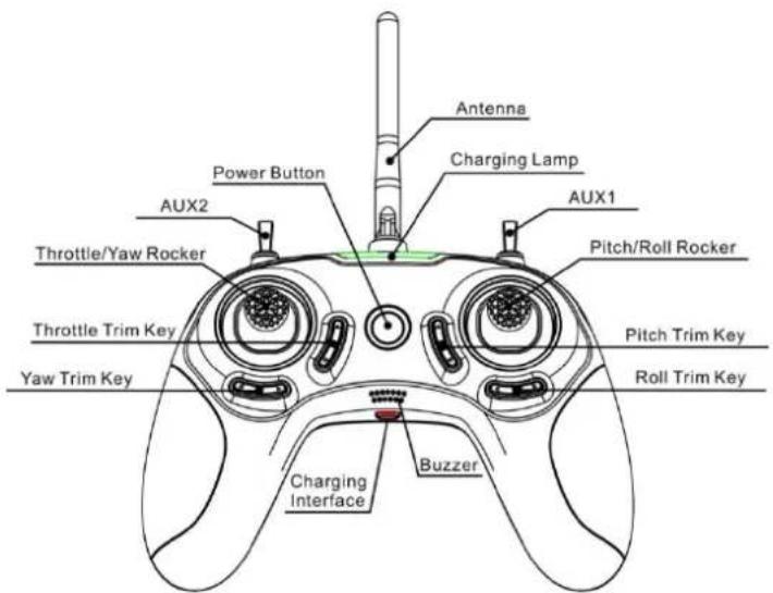 EMAX Tinyhawk - Product list - 2