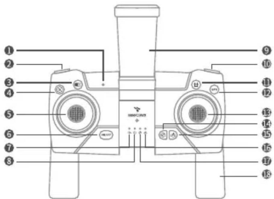 Snaptain SP500 - Fernbedienung - 1