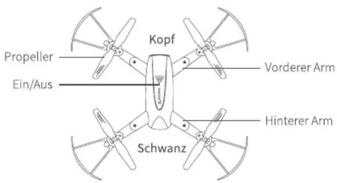 Snaptain SP500 - PRODUKTÜBERSICHT - 1