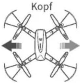 Snaptain SP500 - FLUGBEDIENUNGSANLEITUNG - 6