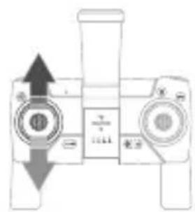 Snaptain SP500 - Flugrichtungen - 1