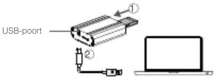 USB-poort 1 2
