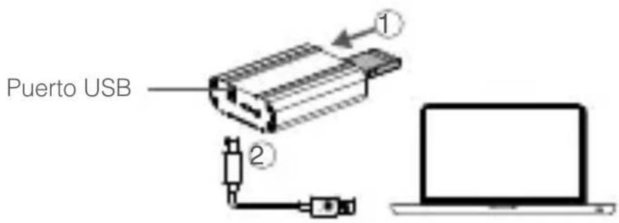 Puerto USB 1 2