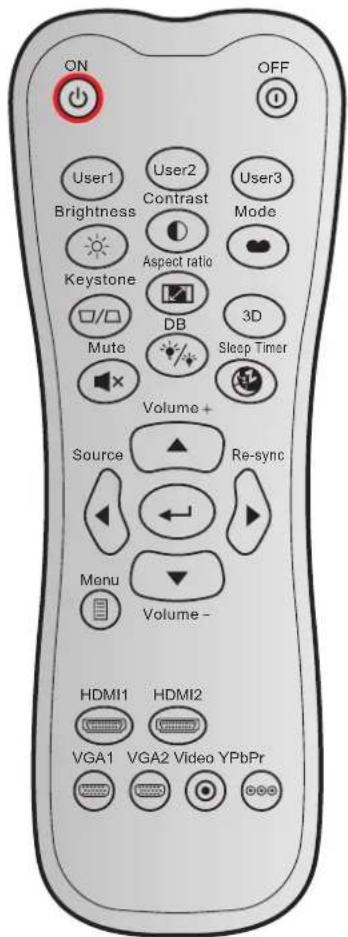 ON OFF User1 User2 User3 Brightness Contrast Mode Keystone Aspect ratio DB 3D Mute Sleep Timer Volume + Source Re-sync Menu Volume - HDMI1 HDMI2 VGA1 VGA2 Video YPbPr