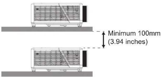 Minimum 100mm (3.94 inches)