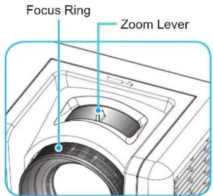 Focus Ring Zoom Lever