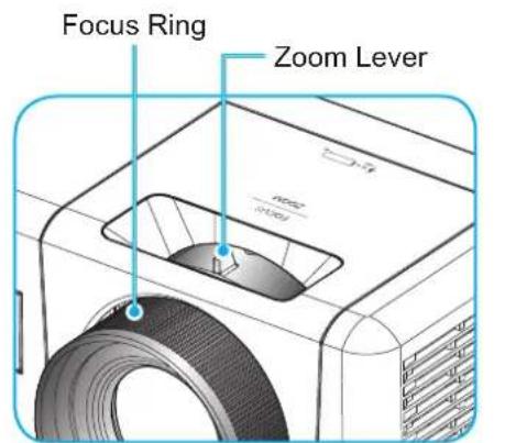 Focus Ring Zoom Lever