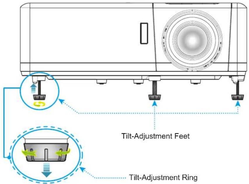 Tilt-Adjustment Feet Tilt-Adjustment Ring