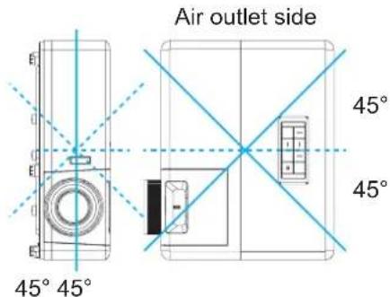 OPTOMA HZ39HDR - Projector installation notice - 2