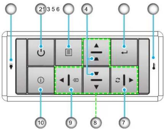 21 3 5 6 4 ① ⑨ ⑧ ⑦ 10 9 8 7