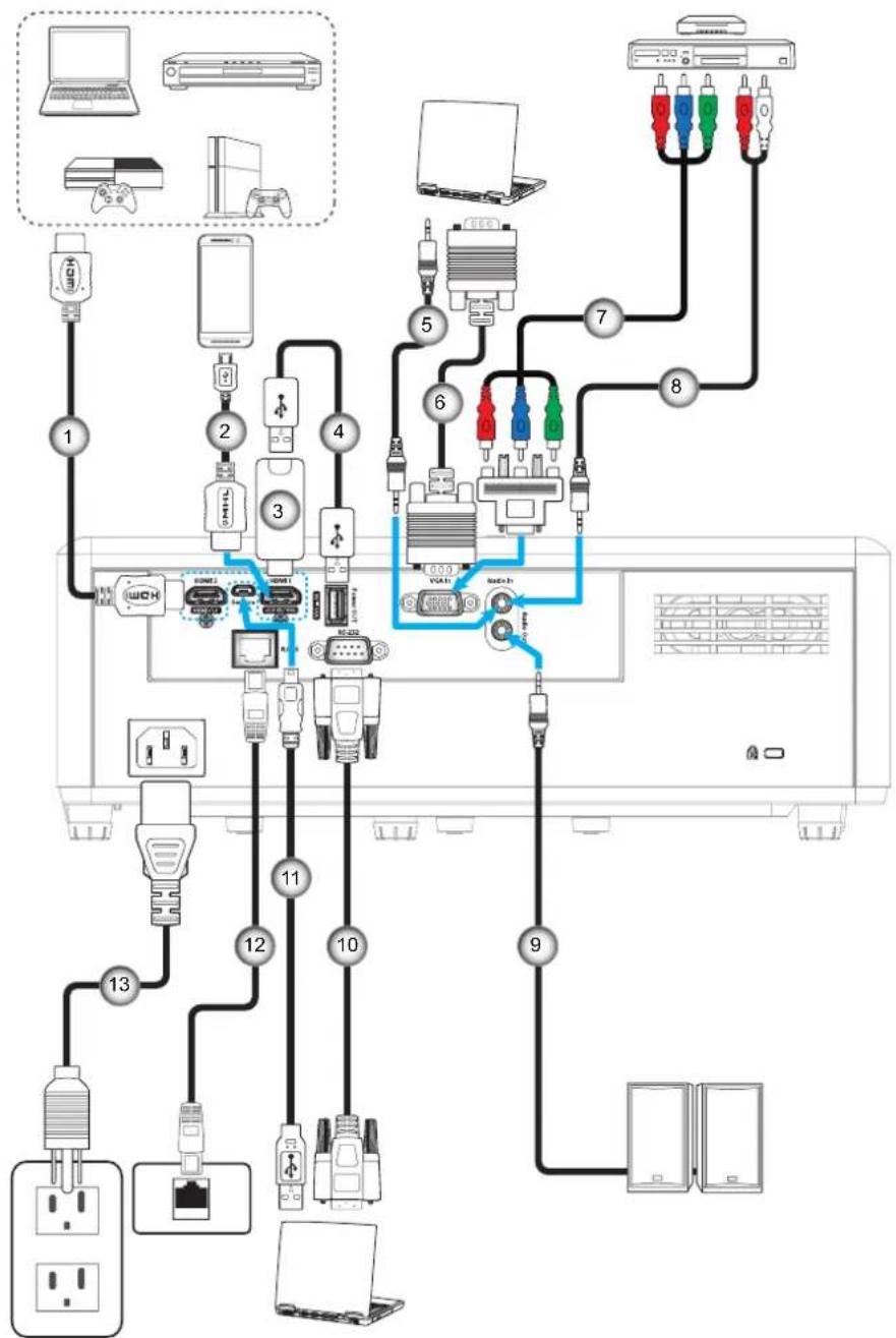 OPTOMA HZ39HDR - SETUP AND INSTALLATION - 1