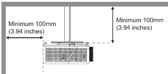 Minimum 100mm (3.94 inches) Minimum 100mm (3.94 inches)
