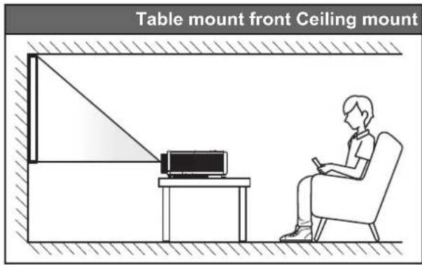 Table mount front Ceiling mount