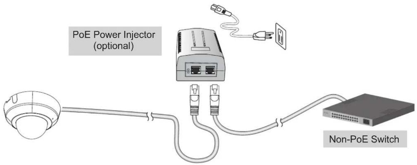 Vivotek FD9166-HN - When using a non-PoE switch - 1
