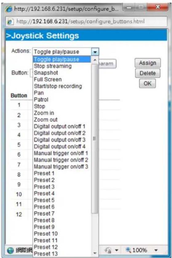 Vivotek FD9166-HN - Tips: - 2