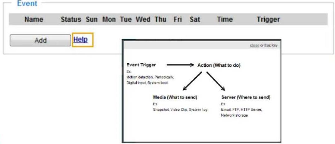 Vivotek FD9166-HN - Event > Event settings - 1