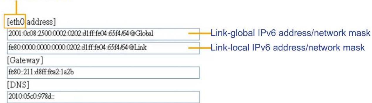 Vivotek FD9166-HN - Refers to Ethernet - 1
