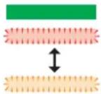 DNP DP-QW410 - Fehleranzeige - 4