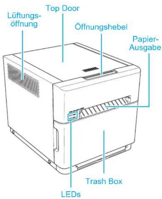 DNP DP-QW410 - Name der Teile - 1