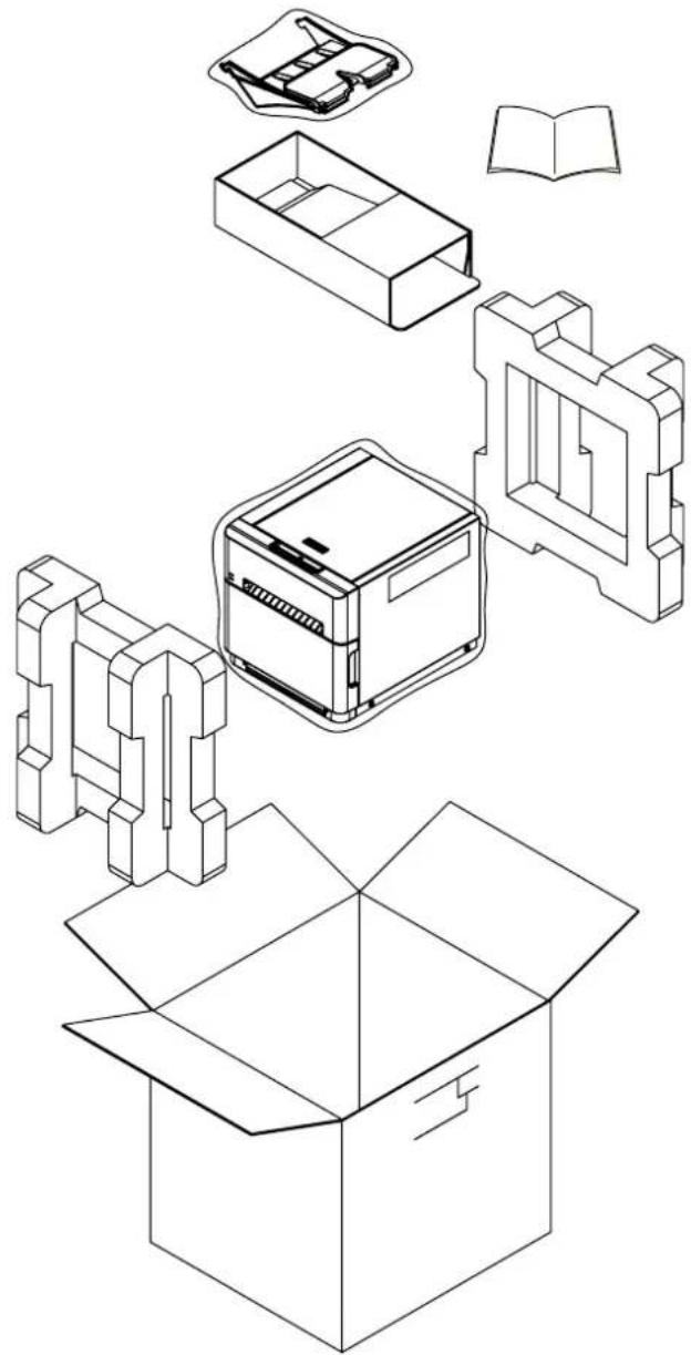 DNP DP-QW410 - Erneutes Verpacken - 1