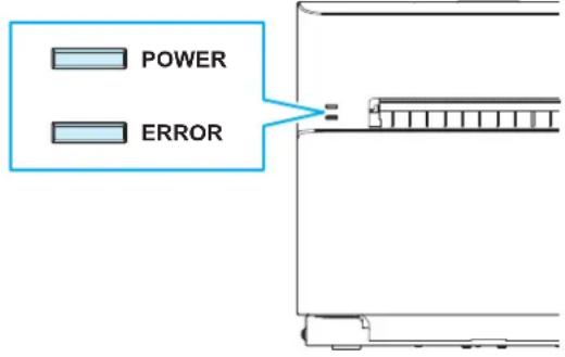 DNP DP-QW410 - Fehleranzeige - 1