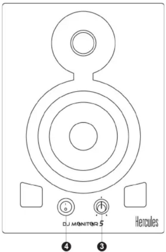 DJ MONITOR 5 Hercules ④ ③