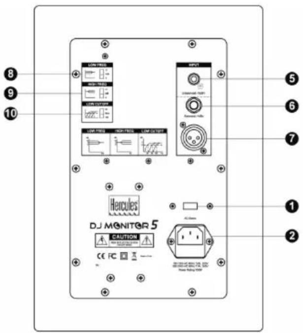 8 9 10 LOW FREE HIGH FREE LOW SWITCH LOW FREE HIGH-FREE LOW OUT RIPOT CLOTHING SWITCH Automatic Valve Hercules DJ MONITOR 5 CAUTION CE FC AC/DC 温度传感器: 200V Power Rating: 100V