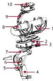 Schoeps MiniCMIT - Key Features - 2