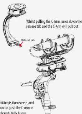 Schoeps MiniCMIT - Removing and refitting the C-Arm - 1