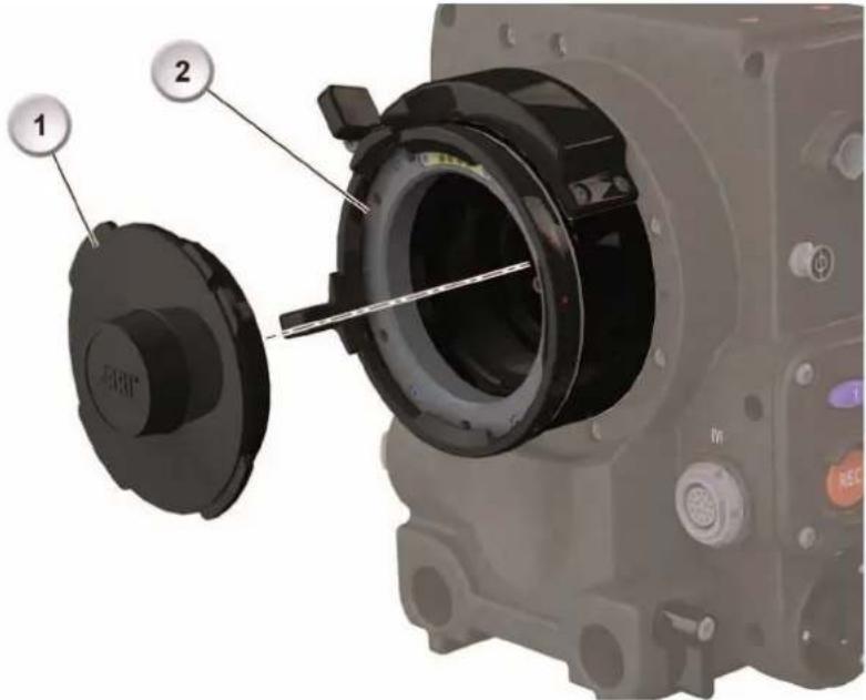 ARRI ALEXA SXT Plus - To shim the mount: - 1