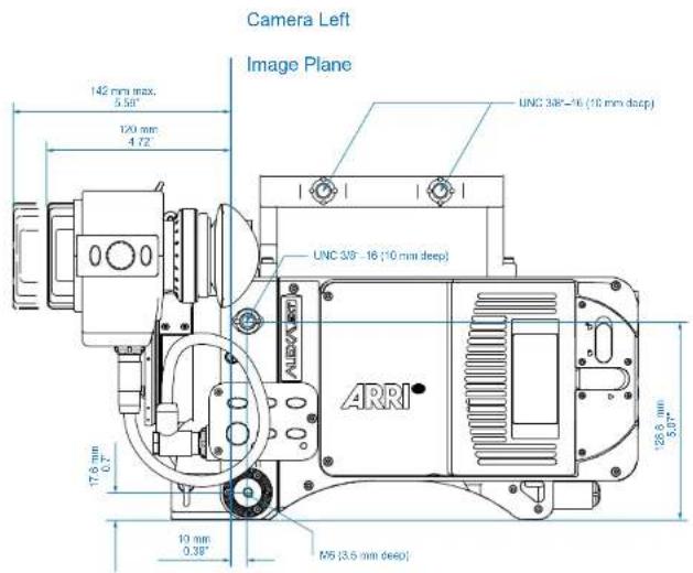 ARRI ALEXA SXT Plus - 警語三 - 3