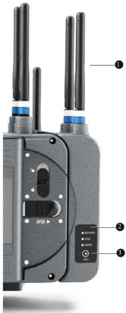 ARRI ALEXA SXT Plus - NOTICE - 1