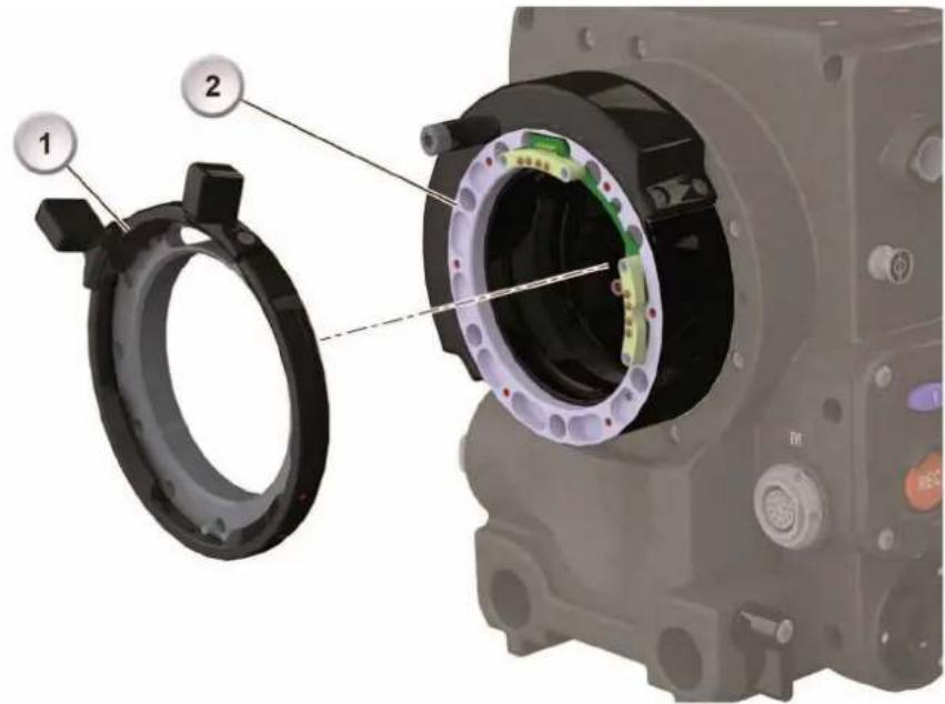 ARRI ALEXA SXT Plus - To shim the mount: - 4