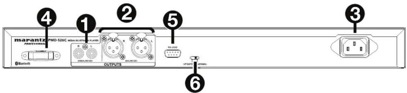 marantz PMD-526C MEDIA/DISI/THY PLAYER PROFESSIONAL Bluetooth R L SINBALANCED OUTPUTS R3-300E UPDATE NORMAL ① ② ③ ④ ⑤ ⑥