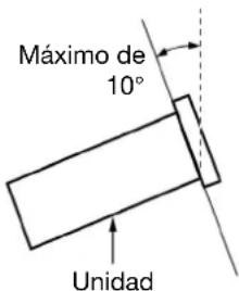 Máximo de 10° Unidad