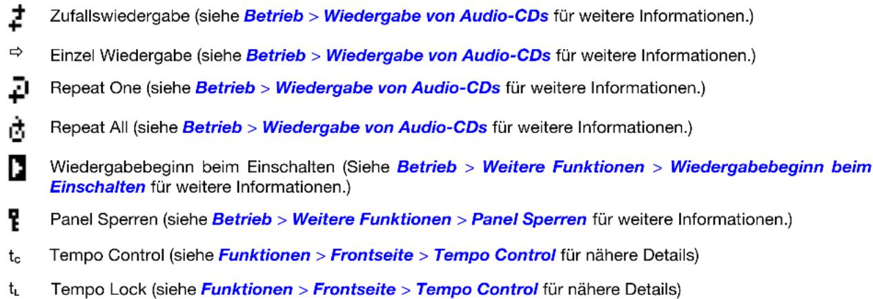 Zufallswiedergabe (siehe Betrieb > Wiedergabe von Audio-CDs für weitere Informationen.) Einzel Wiedergabe (siehe Betrieb > Wiedergabe von Audio-CDs für weitere Informationen.) Repeat One (siehe Betrieb > Wiedergabe von Audio-CDs für weitere Informationen.) Repeat All (siehe Betrieb > Wiedergabe von Audio-CDs für weitere Informationen.) Wiedergabebeginn beim Einschalten (Siehe Betrieb > Weitere Funktionen > Wiedergabebeginn beim Einschalten für weitere Informationen.) Panel Sperren (siehe Betrieb > Weitere Funktionen > Panel Sperren für weitere Informationen.) Tempo Control (siehe Funktionen > Frontseite > Tempo Control für nähere Details) Tempo Lock (siehe Funktionen > Frontseite > Tempo Control für nähere Details)