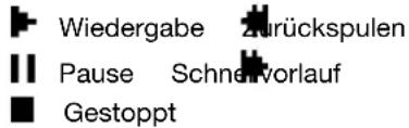 Wiedergabe Zurückspulen Pause Schnenvorlauf Gestoppt