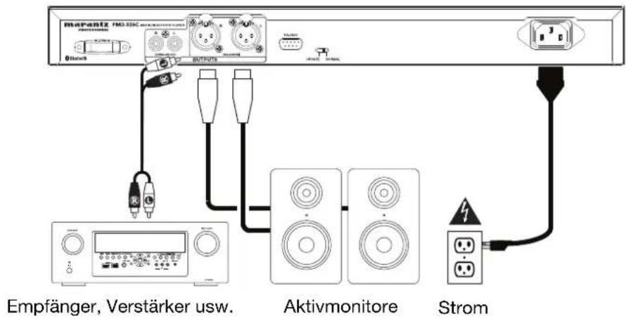 mapantz No.10C 0Block OUTPUT Empfänger, Verstärker usw. Aktivmonitore Strom
