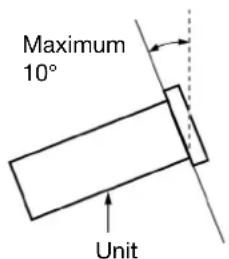 Maximum 10° Unit