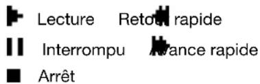 Lecture Retort rapide Interrompu Avance rapide Arrêt