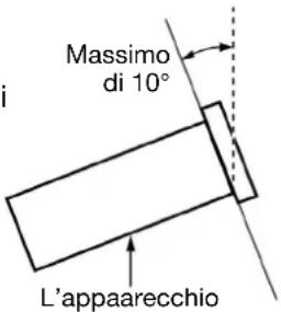MARANTZ PMD-526C - Istruzioni di sicurezza - 1