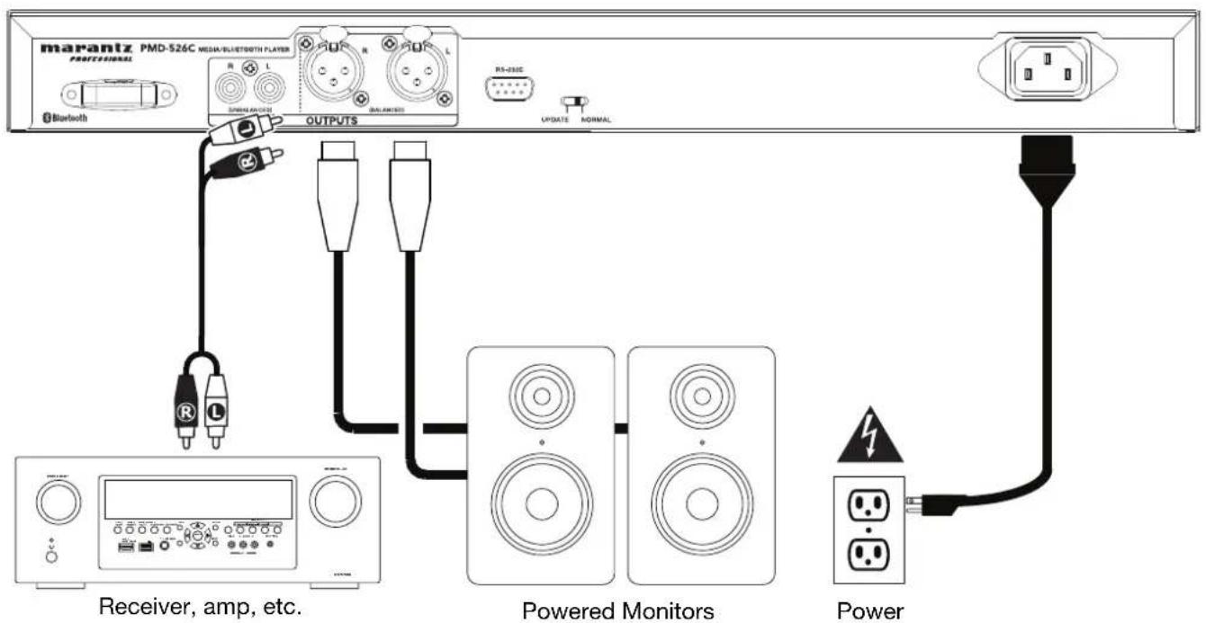 marantz PMD-526C MEDIA/BLIETROOTH PLATER PROFESSIONAL Bluetooth R L BALANCE RS-350C UPDATE NORMAL OUTPUTS Receiver, amp, etc. Powered Monitors Power