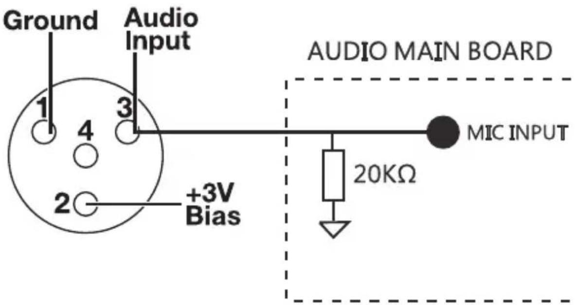 Ground Audio Input 1 3 4 2 +3V Bias AUDIO MAIN BOARD MIC INPUT 20KΩ