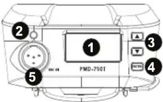 2 1 3 5 PMD-750T 4