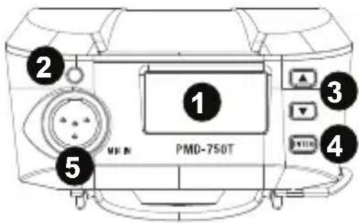 2 ① 3 4 5 MK N PMD-750T