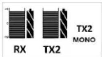 RX TX2 TX2 MONO